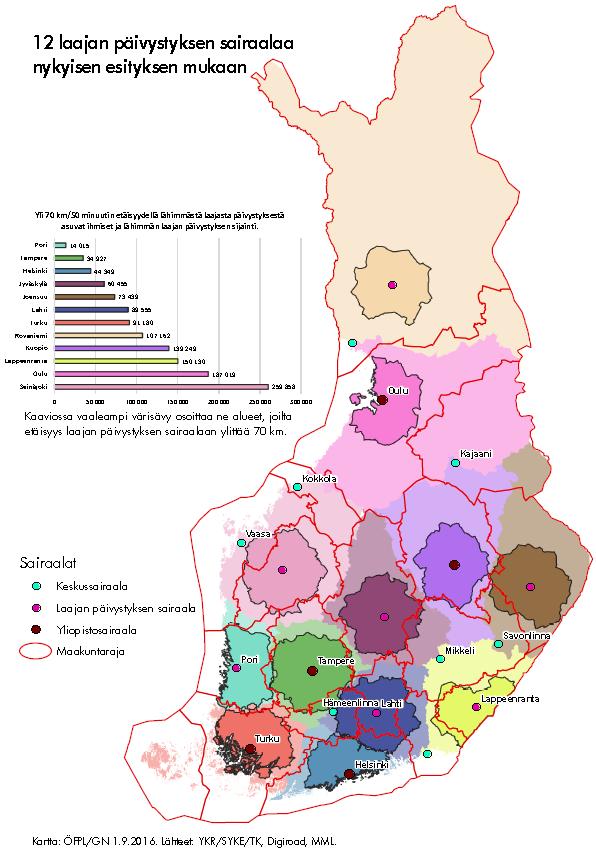 Laajan päivystyksen sairaaloiden verkosto SOTE-, maakunta- ja kuntauudistus miten käy maaseutukeskusten?