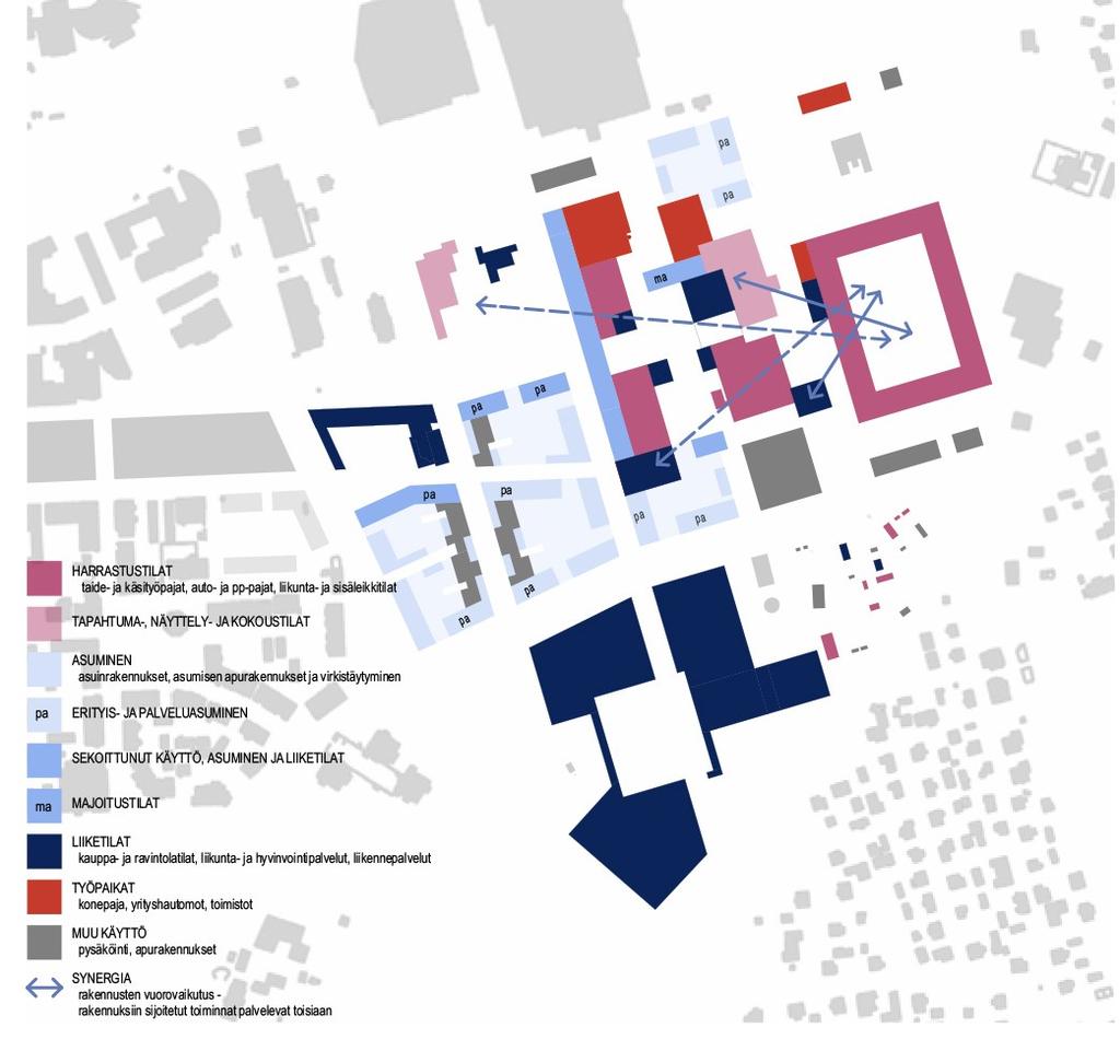 Raskaan teollisuuden väistyessä on yleiskaavallisena tarkasteluna 2015 käyty merkittävä arkkitehtuurikilpailu Siikaluodon kaupunginosan yhdistämiseksi kaupungin nykyiseen