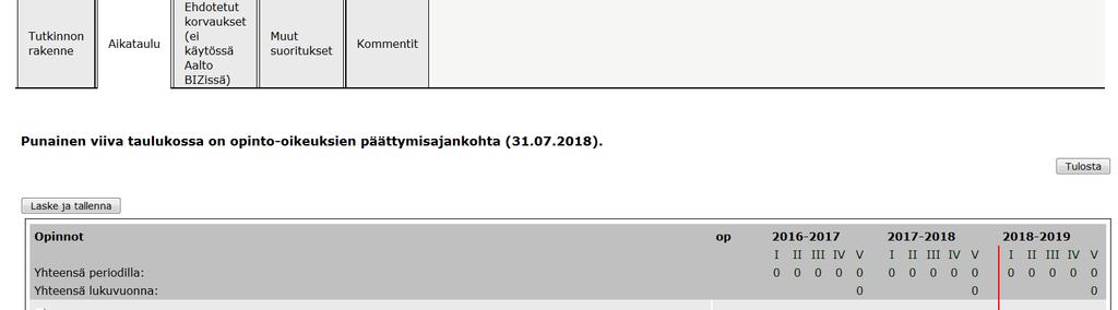 Aikataulutus Kun olet valinnut kaikki kurssit, voit aikatauluttaa