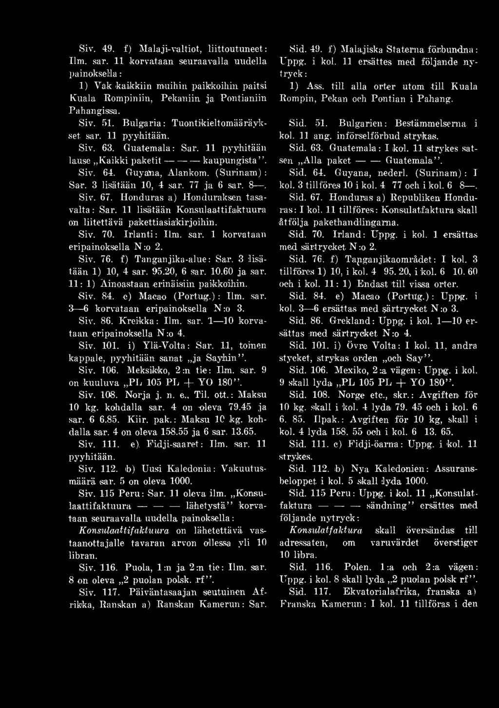 Kreikka Ilm. sar. 1 10 korvataan eripainoksella N o 4. Siv. 101. i) Ylä-Volta Sar. 11, toinen kappale, pyyhitään sanat ja Sayhin. Siv. 106. Meksikko, 2 n tie Ilm. sar. 9 on kuuluva P L 105 PL + YO 180.
