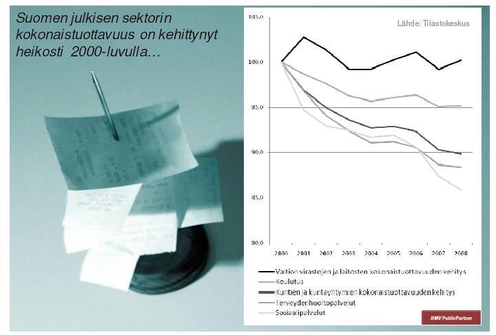 Sillä mitä hankitaan ja miten hankitaan