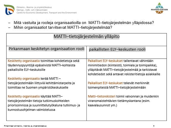 91 Liite 2 ELY-keskusten