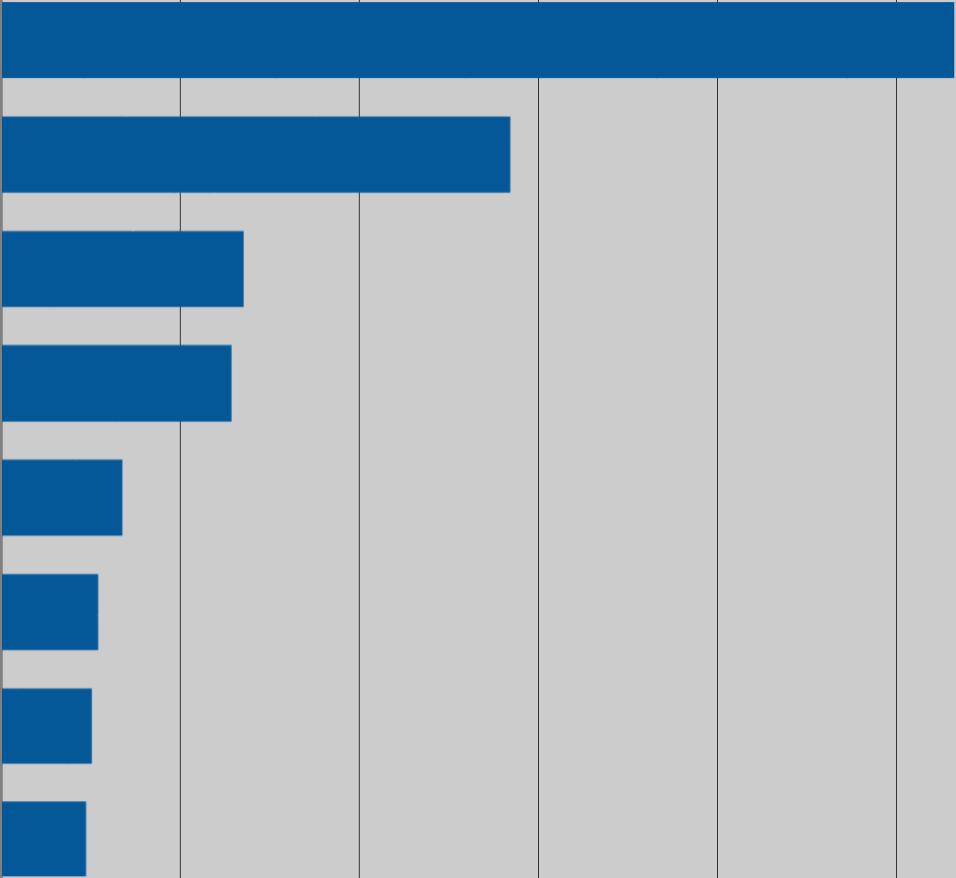 Missä näit Rakenna & Remontoi -messumainontaa Rakentaja.