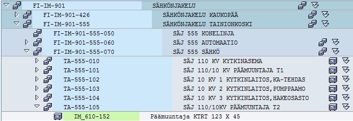 62 laitteen kunnossapidosta vastaavalle organisaatiolle. Lisäksi työtilauksessa työlle varataan resurssit sekä tehdään aikataulutus. Kuva 5.