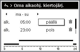 Paina valitsinta. Siirry kohtaan Kuten lämminvesijärjestelmä kiertämällä valitsinta. Vahvista valinta painamalla valitsinta. Säätökeskus toimii nyt uusien asetusten mukaan.