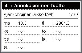 Kun pumppu toimii, pumpun symboli pyörii. 6 720 809 475-40.1O Tietoa aurinkoenergian tuotannosta Avaa tietovalikko painamalla info-painiketta aktiivisessa lähtötilassa. Siirry kohtaan Aur.