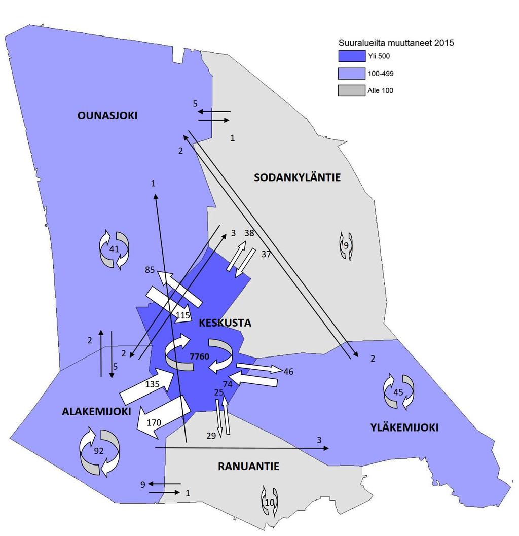 Sisäinen muutto 2015 Arvio tulevasta kehityksestä: Sisäinen muutto on keskittynyt etupäässä keskustan suuralueelle.