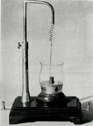 2 2 Historia Vuonna 1820 tanskalainen Hans Christian Oersted havaitsi, että johtamalla sähkövirtaa kelalle käärittyyn johtimeen sen ympärille syntyy magneettikenttä.
