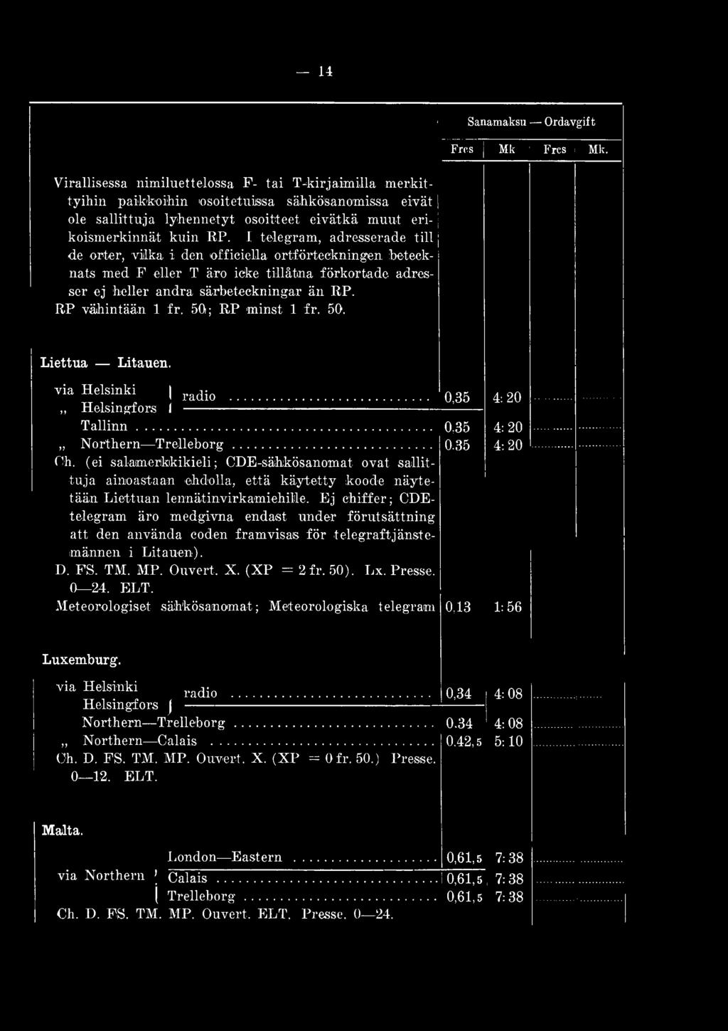 RP vähintään 1 fr. 50; RP minst 1 fr. 50. Sanamaksu Ordavgift -------------------- ------------------- Frcs j Mk! Frcs j Mk. Liettua Litauen. via Helsinki Helsingfors I radio 0,35 4: 20 T a llin n.