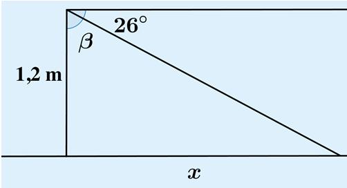 Etäisyys x saadaan tangentin avulla. tan 6 = x 1, 1, x = 1, tan 6 x =,56.