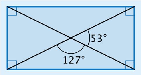 Keskiarvo on 3, kun yhdensuuntaisten sivujen pituudet ovat ja 4. 73.
