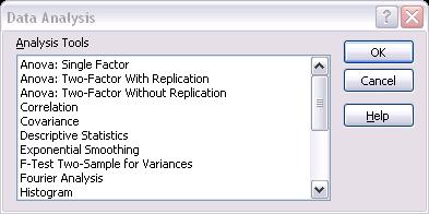 Excel Add-ins [Go...] Analysis ToolPak. Samm 2.