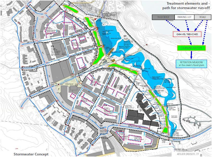 Vesisuhteiden kompensointi hulevesisuunnitelmassa Vuoreksen keskuspuisto, Tampere, Atelier Dreiseitl Virtaamat Lempäälän