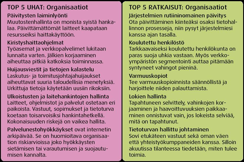 tietoturva-asiantuntija