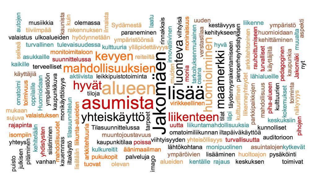 YHTEISIÄ SUUNTAVIIVOJA