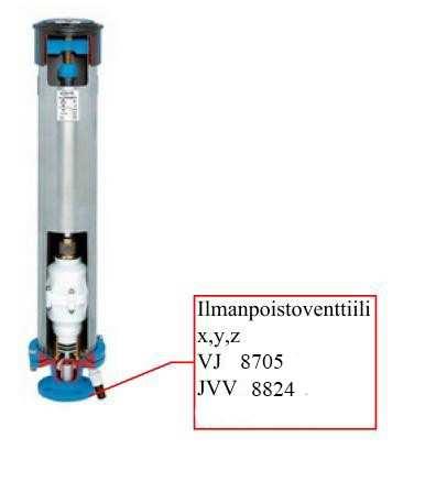 4 Ilmanpistventtiilit (vesijht, jätevesi ja hulevesi)