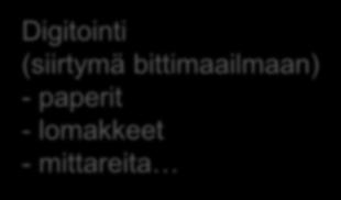 Askel digitalisaation