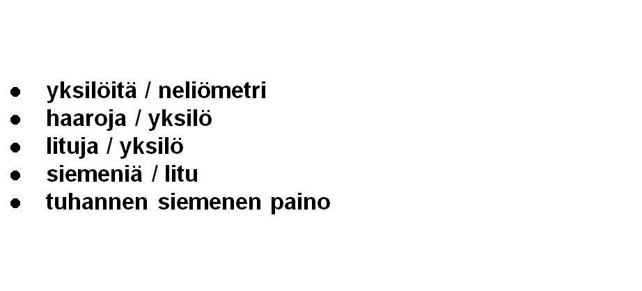 Satokomponentit muodostavat sadon