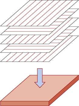 Laminoidut kerrosrakenteet Kuitumatot eri
