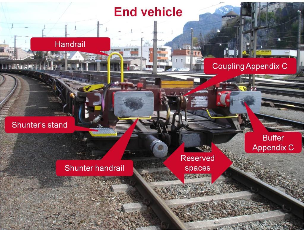 YTE:ien mukaisesti hyväksytyissä tavaravaunuissa. Rautatieyrityksen tulisi tarkistaa vaunun teknisistä asiakirjoista GE-merkinnän soveltuvuus vaunun suunnitellut käyttöolot huomioon ottaen.
