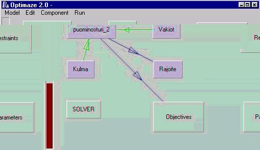 48 Kuva 4.5 Optimointitehtävä syötettynä Optimazeen.