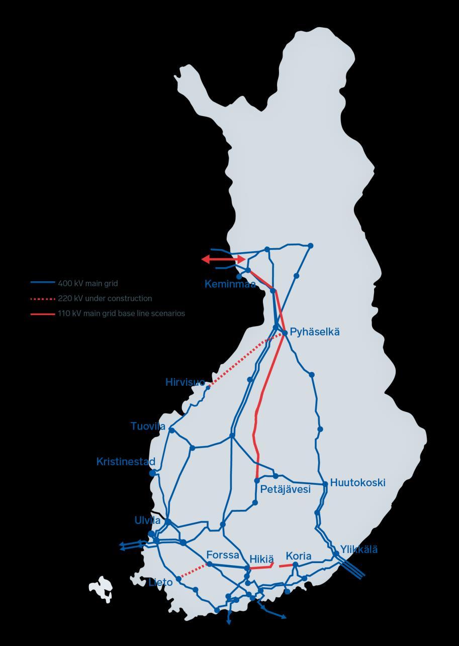 Main grid development plan 2009 2010 2011 2012 2013 2014 2015 2016 2017 2018 2019 2020 2021 2022 2023 2024 2025 Fenno-Skan 2 DC connection to Sweden Seinäjoki - Tuovila 400 kv Forssa reserve power