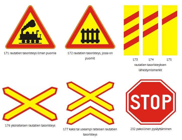 häistä liikennettä, esimerkiksi maaseudut. Tärkein ominaisuus turvallisessa tasoristeyksessä on hyvä näkemä! 3 KUVA 1.