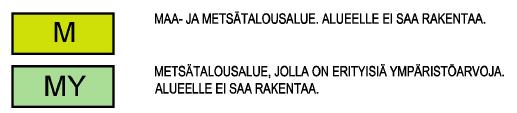 Nosto Consulting Oy 22 (25) Muut alueet Korttelialueiden ulkopuolinen alue on maa- ja metsätalousaluetta (M) ja metsätalousaluetta, jolla on erityisiä ympäristöarvoja (MY). Alueille ei saa rakentaa.
