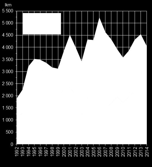 asukasta (1 %). Näin ollen tamperelaisia olisi vuoden 2030 lopussa 257 300 (Tampereen väestösuunnite 2015 2030).