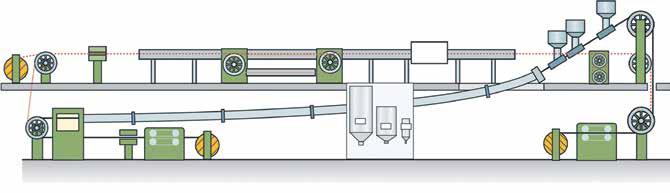 Kaapelinpinnoitus BOR Kaapelin- ja johdonpinnoitus Kaapelinpinnoituslinja koostuu ekstruuderista, jäähdytysaltaasta sekä veto- ja kelauslaitteesta.