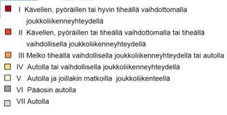 keskustaajamat Paikallishistoriaan tukeutuvat keskukset ja kirkonkylät (Röykkä, Kellokoski, Kantvik, Vihti kk) Toimivuus on saanut uusia ulottuvuuksia HLJ 2011:n osavisio Joukkoliikenteen, kävelyn ja