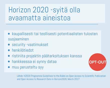 Kuva 4. Ammattikorkeakoulujen TKI-toiminta rahoituslähteittäin vuonna 2015. Lähde: Tilastokeskus ja Arene 2017 (s. 12). Kuva 3. Horizon 2020 - syyt olla avaamatta aineistoa.