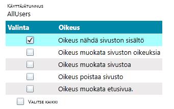 sivuston tietoja.