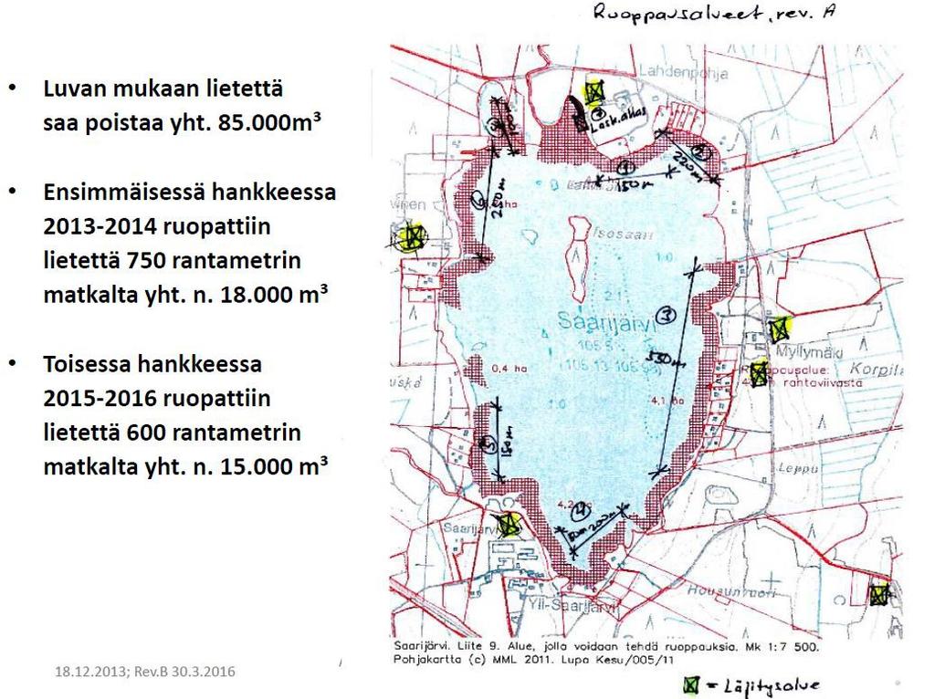 Vesistöjen kunnostus yhteiskunta maksaa