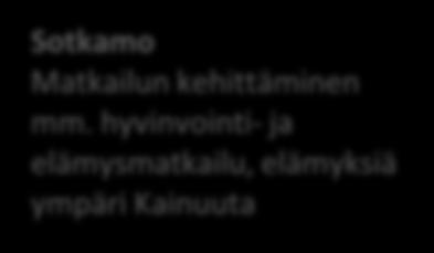 hyvinvointi- ja elämysmatkailu, elämyksiä ympäri Kainuuta Kuhmo