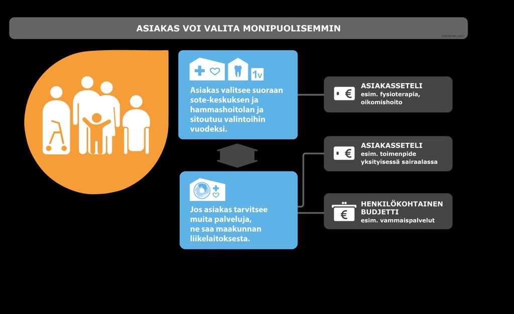 9.5.2017 Hallituksen