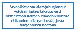 Jos 8 500 euron raja ylittyy tilikauden aikana yritys saa asteittain pienenevän huojennuksen arvonlisäveron tilittämiseen.