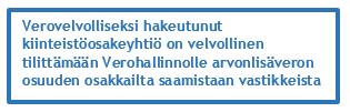 23 Tavallisessa kiinteistöosakeyhtiössä arvonlisäverovelvolliseksi hakeutumisen kannattavuutta katsotaan yleensä kiinteistön omistajan eli toisin sanoen yhtiön näkökulmasta.