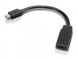 Lenovo Mini DisplayPort to VGA Monitor Adapter Muuntaa Mini DisplayPort-liitännän VGA-liitännäksi Tukee maksimissaan 1920x1200-resoluutiota Ei vaadi mitään ohjelmistoa, pituus 20 cm Yhteensopiva