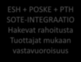 Neuvottelu- ja