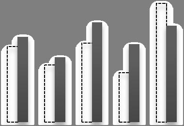 Vasemmalla Töölönlahden näkösyvyyden (1990 2012), klorofylli-a:n (1990 2012) ja sameuden (1975