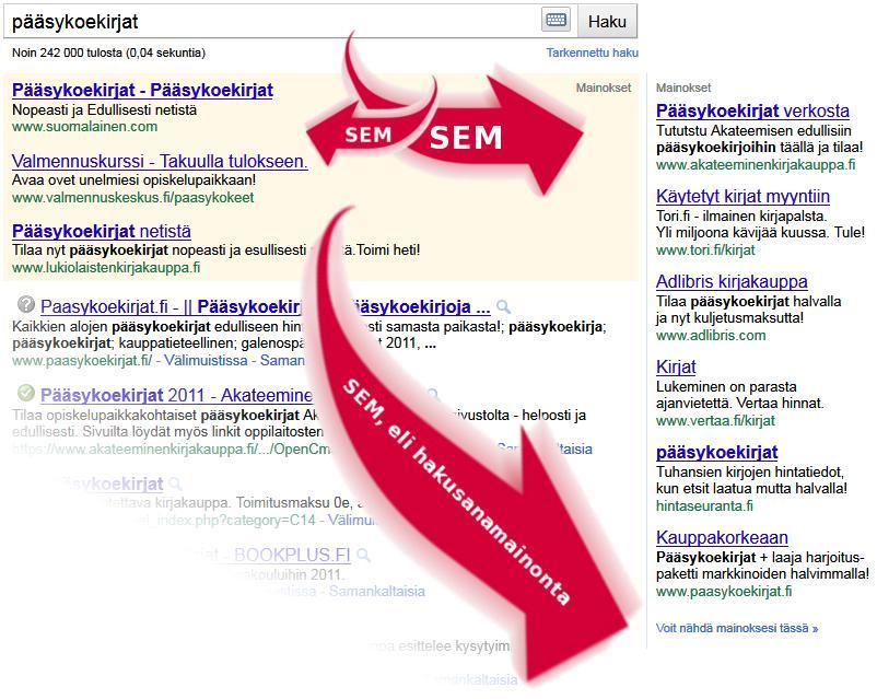 25 Edellä mainitut seikat kuuluvat Googlen yli 200 eri tekijään hakukonesijoitusten saavuttamiseksi.