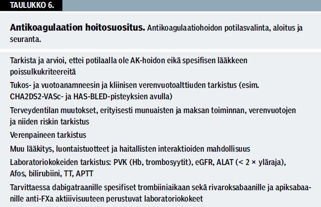Suomen Lääkärilehti 2011;38:2753-62 AK-hoidon aloitus } Kun AK-hoidolle indikaatio, arvioidaan vuotoriskiä: