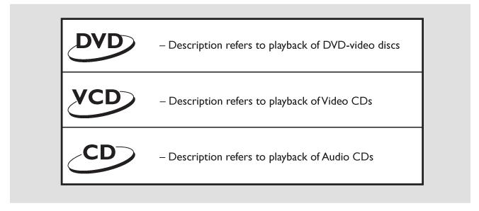 Johdanto Onnittelut uuden Philips DVD-soittimen hankinnasta! Tässä käyttöohjeessa käsitellään DVD-soittimen perustoimintojen käyttöä.