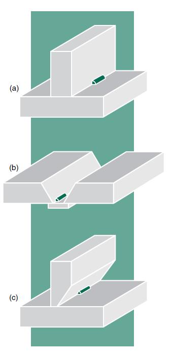 16 Kuva 2. Siltahitsiesimerkkejä. (Miller 2003, s. 2) 2.1 Siltahitsin geometria Siltahitsin on yleisesti oltava mahdollisimman pieni, mutta kyllin vahva kestämään kaikki sille asetettavat rasitukset.