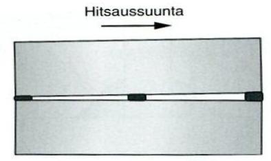 23 Kuva 8. Ilmaraon asettaminen sopivaksi. (Lepola & Makkonen 2005, s. 93) Ilmaraon oikeana pysyminen taataan oikealla silloitusjärjestyksellä.