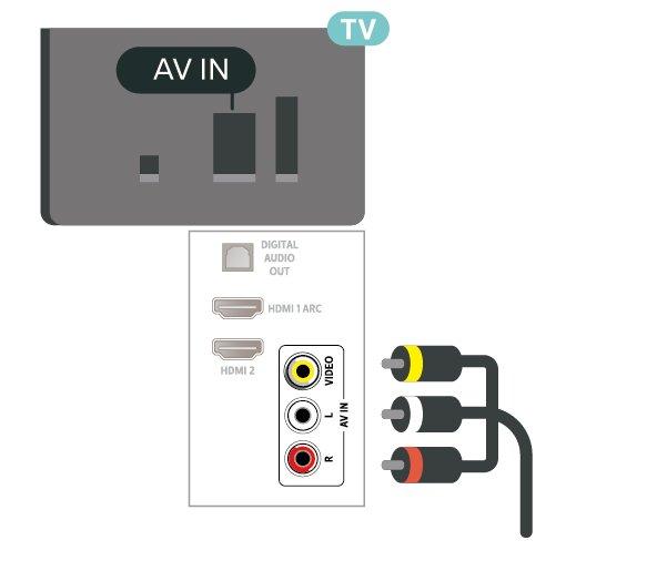 Esimerkit HDMI CEC -tuotemerkeistä ovat omistajiensa omaisuutta. HDMI ARC Vain television HDMI 1 -liitännässä on HDMI ARC (Audio Return Channel) -ominaisuus.