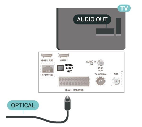 Jos laitteessa on HDMI ARC -liitäntä, et tarvitse erillistä äänikaapelia televisioohjelman äänen siirrossa kotiteatterijärjestelmään. HDMI ARC -liitäntä yhdistää molemmat signaalit.