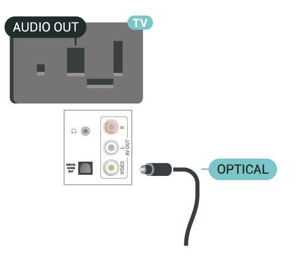 Äänilähtö optinen -liitäntä lähettää äänen TV:stä kotiteatterijärjestelmään.