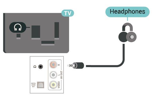 Kuulokkeet Voit liittää kuulokkeet television sivu- tai takapaneelissa olevaan -liitäntään. Liitäntä on 3,5 mm:n miniliitäntä.